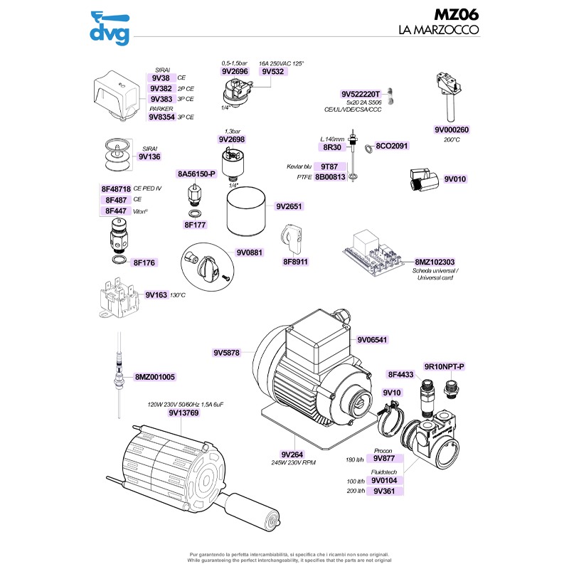 CRUSHABLE COPPER WASHER 21x17x2mm (3/8") Spare parts coffee machines and componentes for