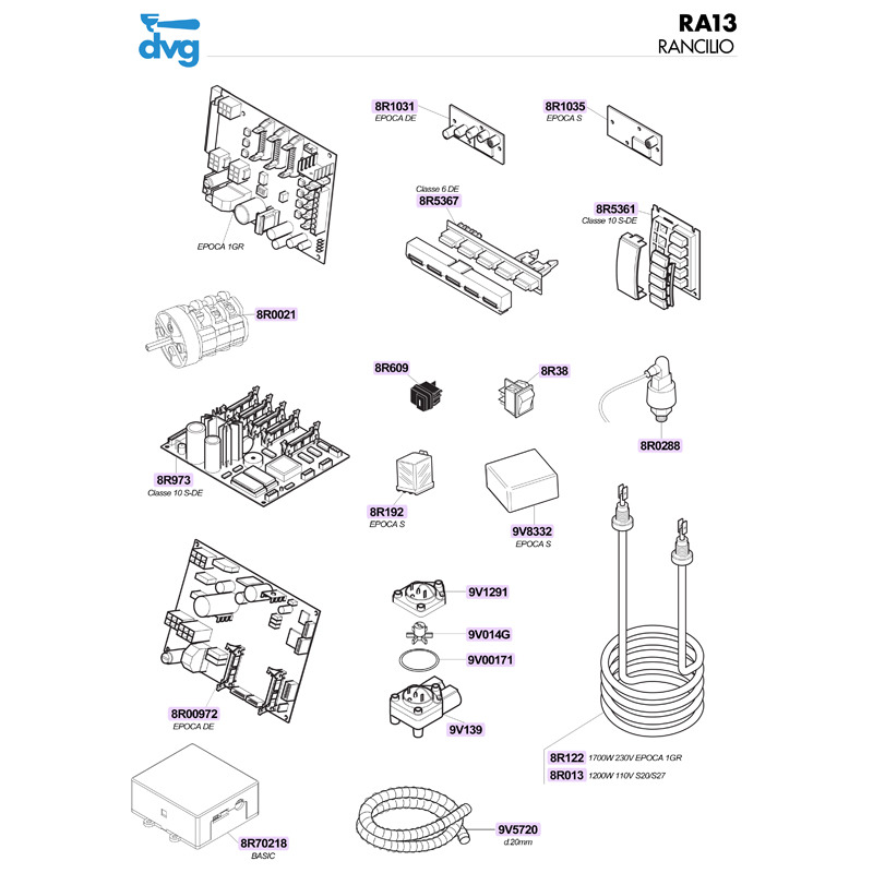 RANCILIO/PROMAC ELECTRONIC BOARD 220240V 3D5 XLC BSC Spare parts